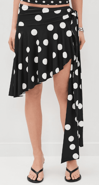 Editor’s Picks: Fresh Designer Finds from Shopbop’s New Sale Edit