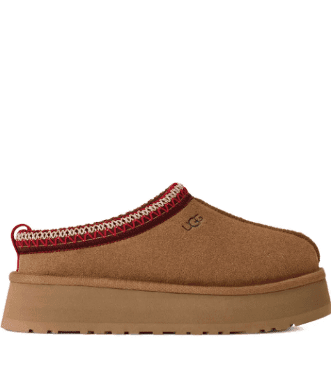 Cozy Style Finds: UGG Highlights from Farfetch