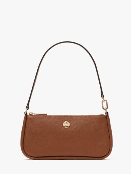 Playful Essentials We’re Loving from Kate Spade Outlet